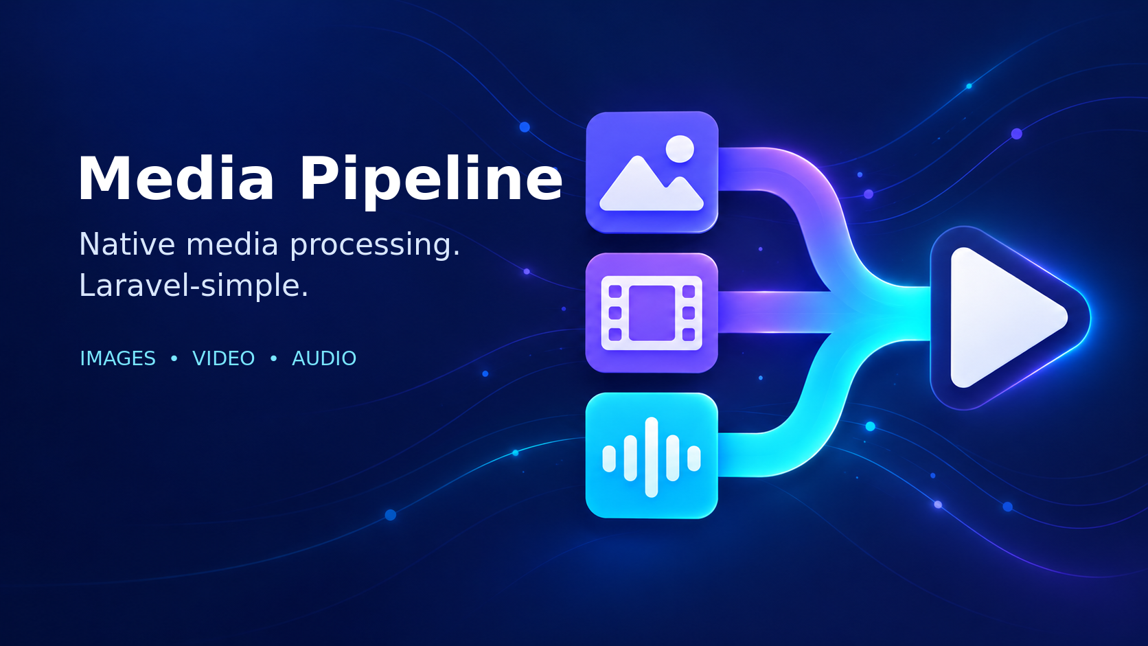 Media Pipeline routes image, video, and audio through one native processing flow